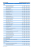 formations 2015 - index cdn CNCC