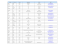 Surname First name Country Organisation Position