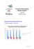 Rapport BTS CI 2016 - Economie