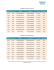 SNCF horaires Paris Toulouse