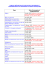 Tableau récapitulatif des dates d`accession à l