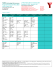 Programmation des Fêtes 2016