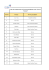 Liste-commerçants-Noera-i-Taravao.