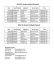 2016 8th Grade Football Schedule 2016 7th Grade