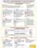 All RTS Motors Visual Programming Guide French