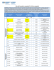 Liste des formulaires acceptés/List of forms accepted