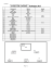 fiche technique/plan de scène