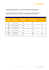 Lufthansa PDF - horaires AIRail Stuttgart Gare