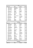 Résultats Ergo 2016 Vevey - Lausanne