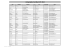 Listing Spéléo Club Mont d`Or 2014