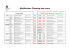 modif planning des cours nov 2016