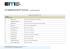 EITI MEMBERS REGISTRY 2016-2019