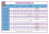 repartition des tuteurs ue7