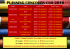 PLANNING CONCOURS CSO 2016