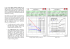 L`essai de compression uniaxiale est effectué sur une