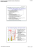 La transition démographique et les perspectives de la population