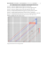 TD 2 : Diagramme de Lexis : populations et événements (exercices