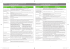 ANNEXE VII : Fiches d`Informations Standardisées