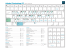 Raccourcis Adobe CC - clavier français AZERTY