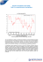 Southern Oscillation Index (SOI) : Aide à la compréhension du