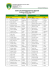 CDR – Liste des participants 2016-2017