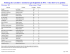 Pointage des cavaliers / montures (participation de 50% +1 des