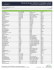 Fonds de revenu d`actions mondiales Lazard