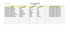 AFFECTATION ANIM PEDA 2010-2011 ECOLE NOM PRENOM