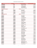 MMM donation tally final_FR_051110