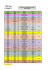 inscrits pour le championnat de France "PRO" 2016/2017