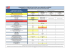 comparatif de forfaits autocar 2016- agences du