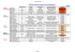 Stats format pdf