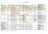 DATES Rentréeisfates2015.xlsx