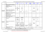 carte des formations 2GT Bassin de Douai 2014