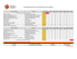 Sport Schedule Overview / Vue d`ensemble de l