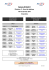 Saison 2016-2017 Division 2 - Haut de tableau 14/15