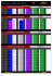 tableau des metiers