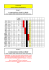 le mercredi de 13h45 à 15h00 le mercredi de 14h45 à 16h00