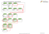 Visio-UE AA Publicité et agencement de l`espace 2015