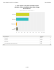 Voir les résultats du sondage