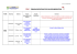 EAU : TABLEAU RECAPITULATIF DE LA DOCUMENTATION