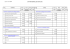 etat previsionnel des achats 2013