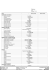 Numéro TVA: Identification du véhicule Système d`allumage