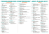 PROGRAMME DES CONFÉRENCES*