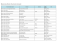 liste missions locales.xlsx - Pack 15-30