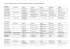 Amphibiennamen, lateinisch, deutsch, englich und franz&ouml;sisch