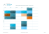 Planning séances aqua-thermal-bike + aqua-forme