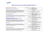 COOPERATION MEASURES (Strand 1.2.1)