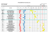 Planning de l`agence de Vendôme