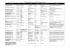 Programme Officiel Rencontres de la Sécurité